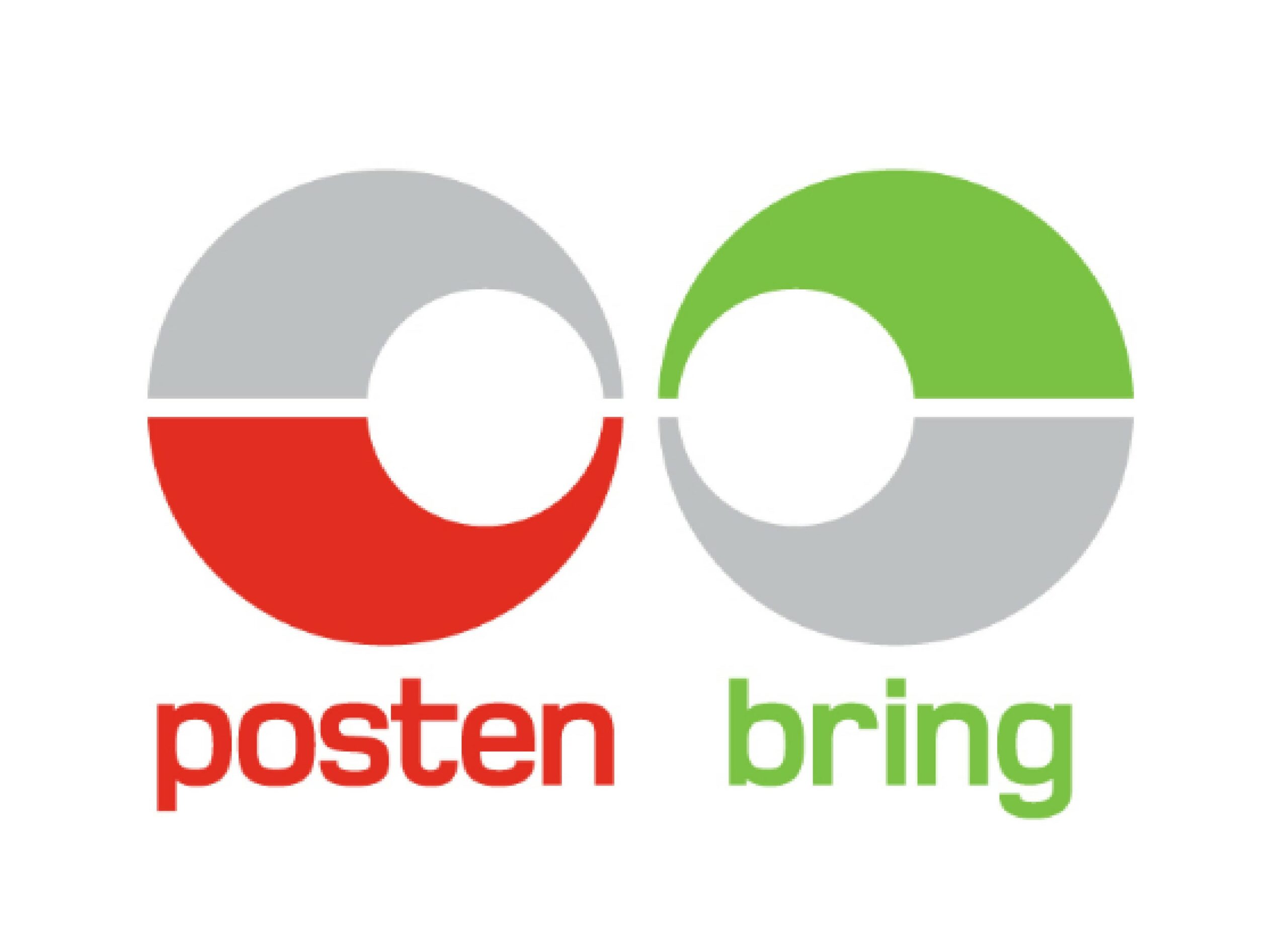 Posten Bring Logo - Nordesign